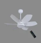 Casa Florance Bldc Fan